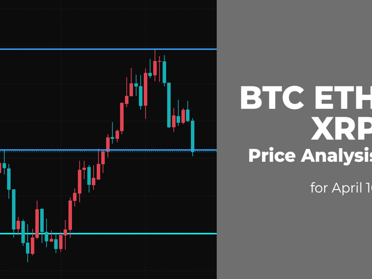 BTC, ETH and XRP price analysis for April 16th
