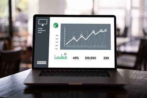 What Is a Sales Dashboard & How To Create One?