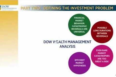 Fundamentals of Wealth Management