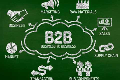 B2B Enterprise E-Commerce – All About Building a Marketplace