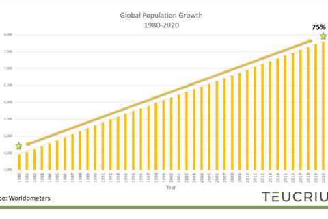 Talk Your Book: The Long and Short of Commodities