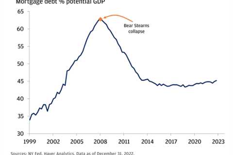 Animal Spirits: Millennials Will Buy All the Stocks