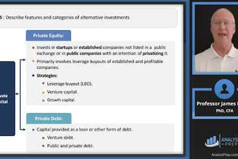 Alternative Investment Features, Methods, and Structures (2024 CFA® Level I Exam – AI – LM 1)