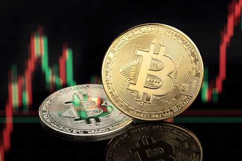 7 TradingView Signals To Master the Crypto Market